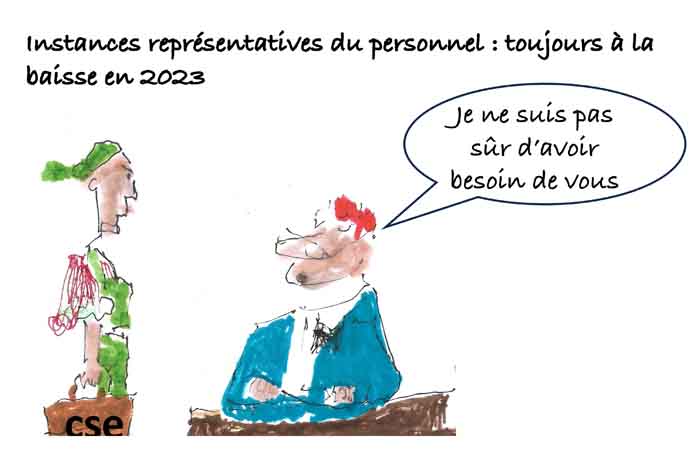 Les clés du social : Instances représentatives du personnel : toujours à la baisse en 2023