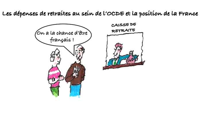 Les clés du social : Les dépenses de retraites au sein de l'OCDE. Quelle position de la France ?