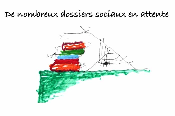 Les clés du social : Les principaux dossiers sociaux en attente