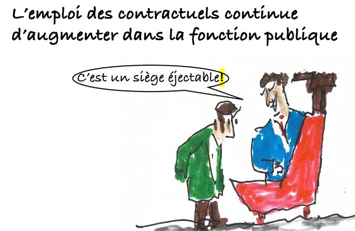 Les clés du social : 2022, l'emploi des contractuels continue d'augmenter dans la fonction publique