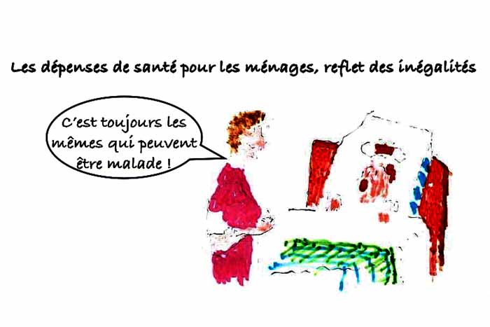 Les clés du social : Les dépenses de santé pour les ménages, reflet des inégalités