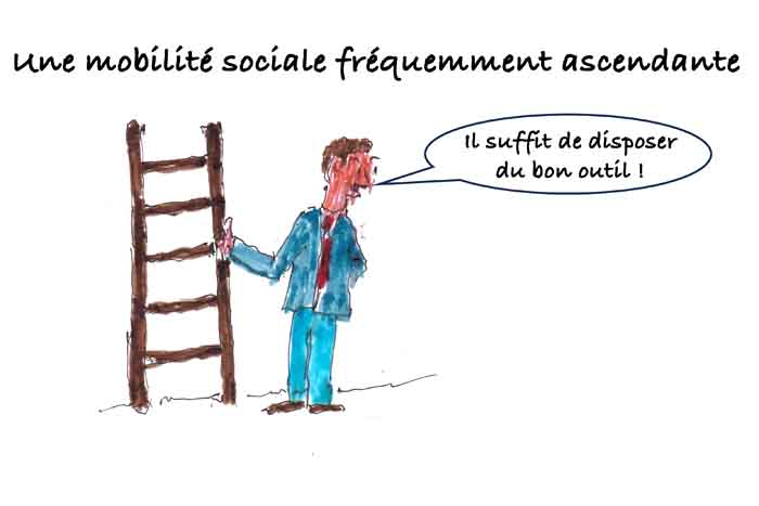 Les clés du social : Une mobilité sociale fréquemment ascendante
