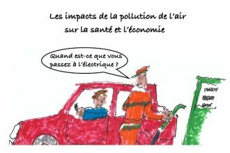 Les clés du social : Les impacts de la pollution de l'air sur la santé et l'économie