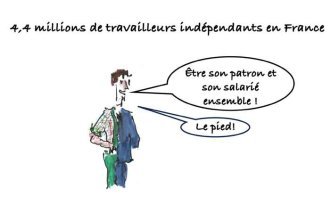 Les clés du social : La France compte 4,4 millions d'indépendants en 2022