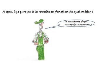 Les clés du social : Quel âge de départ à la retraite pour quel métier ?