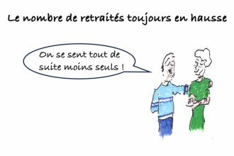 Les clés du social : Les effectifs des retraités en France en 2023