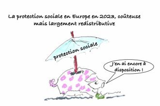 Les clés du social : La protection sociale en Europe en 2023, coûteuse mais largement redistributive 