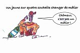 Les clés du social : Un jeune sur quatre souhaite changer de métier