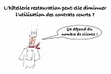 Les clés du social : L'hôtellerie restauration peut-elle diminuer l'utilisation des contrats courts ?